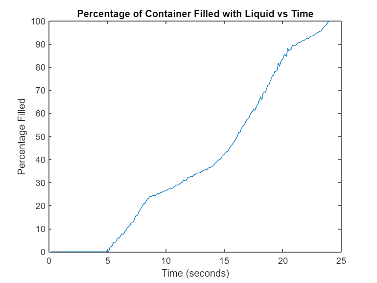 VideoAnalysisBlogPost_05.png