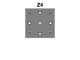 Chessboards, Implicit Expansion, REPELEM, and Unicode Chess Queens » Steve  on Image Processing with MATLAB - MATLAB & Simulink