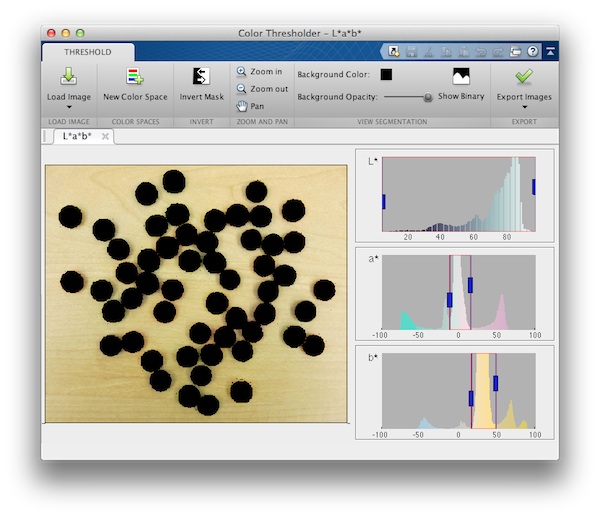 imagej color threshold black pixels still selecting