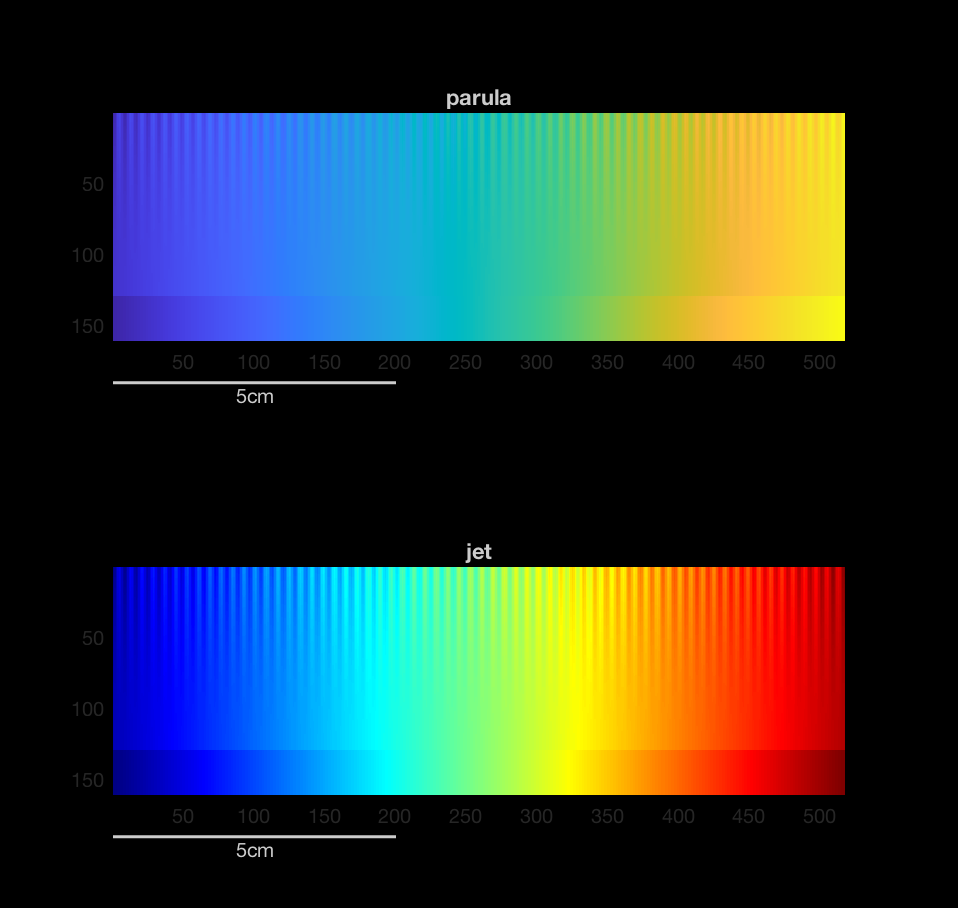 Open colormap editor - MATLAB