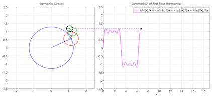 harmonic-circles-screenshot