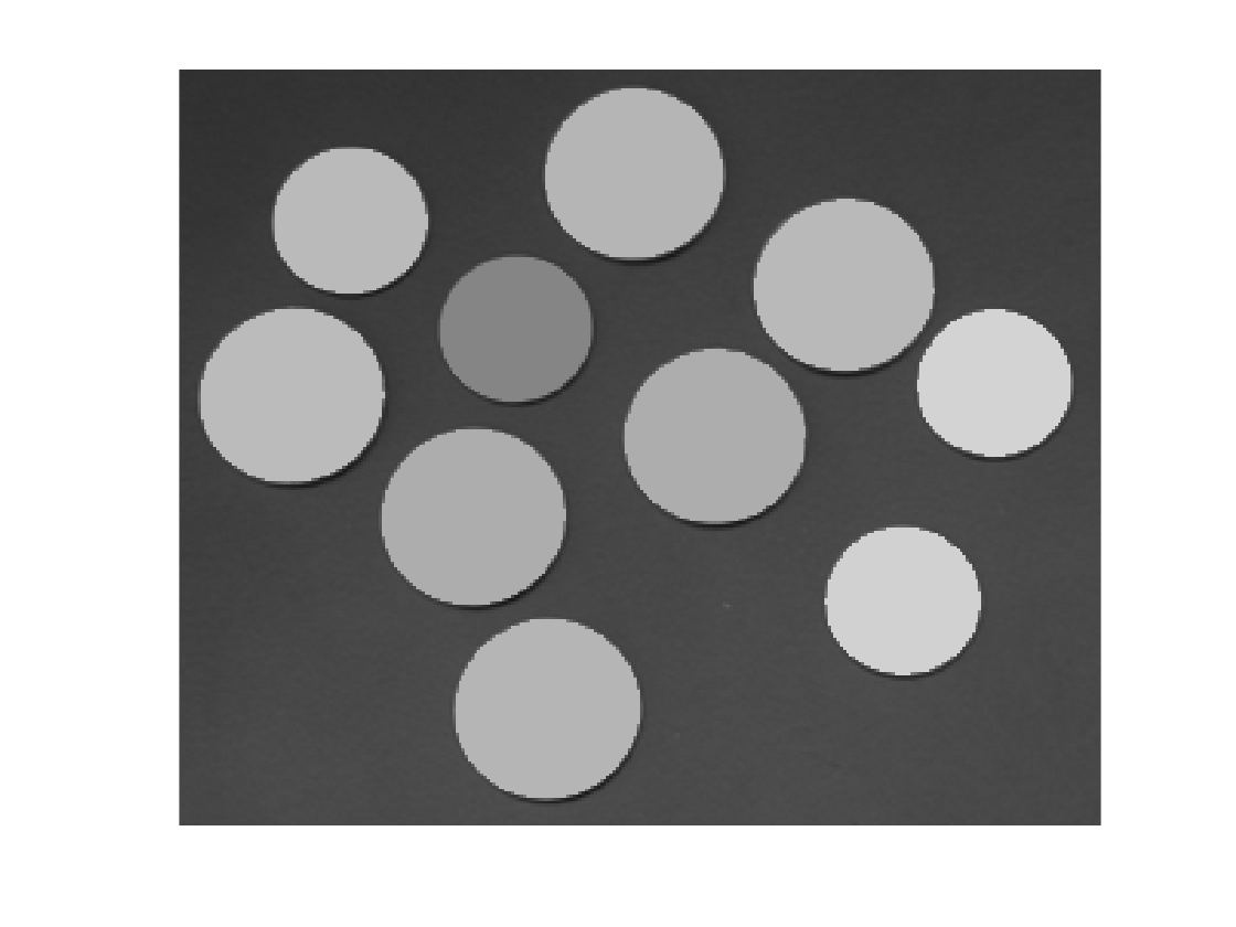 Chessboards, Implicit Expansion, REPELEM, and Unicode Chess Queens » Steve  on Image Processing with MATLAB - MATLAB & Simulink