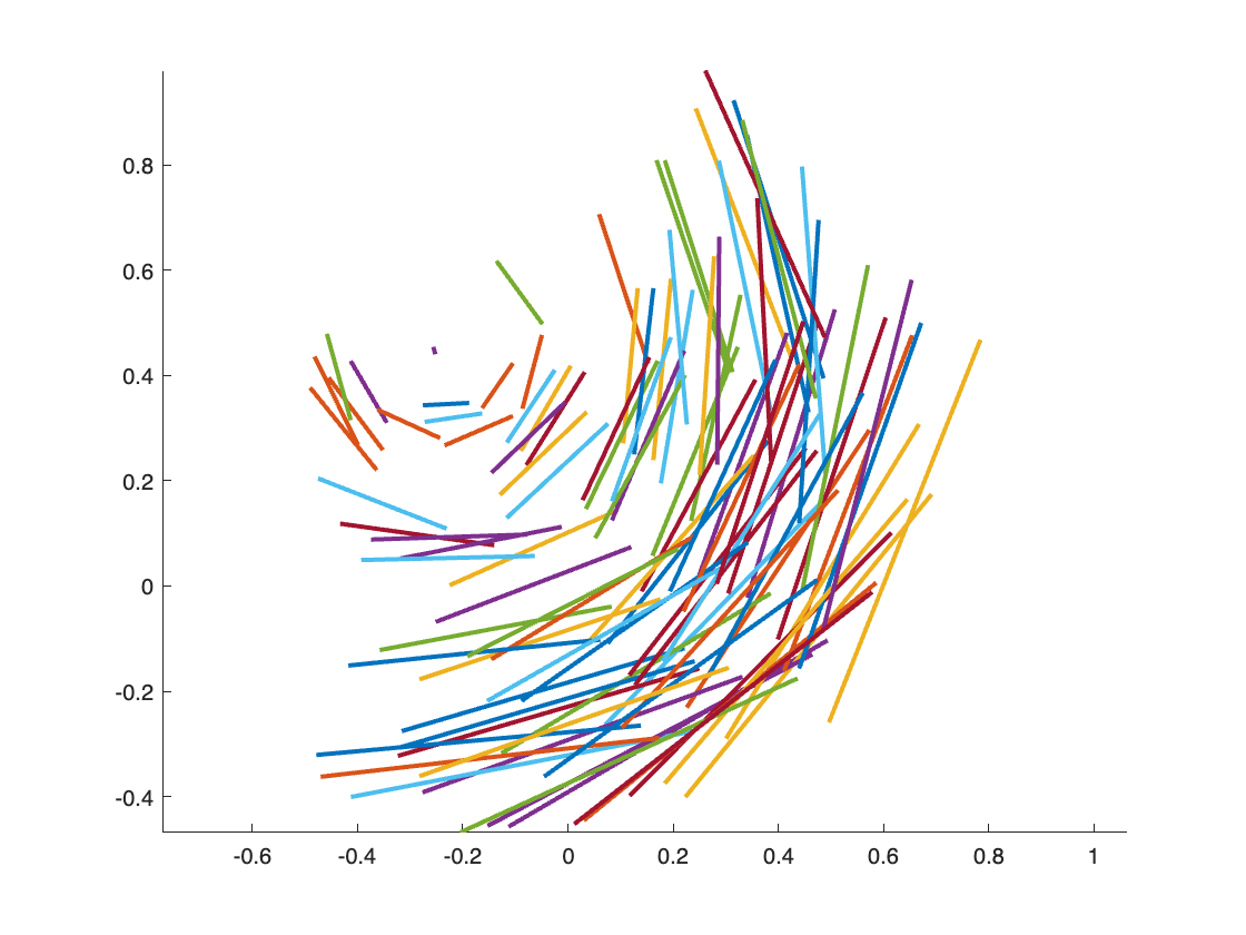 transposed_geometric_transformation_matrices_4.png