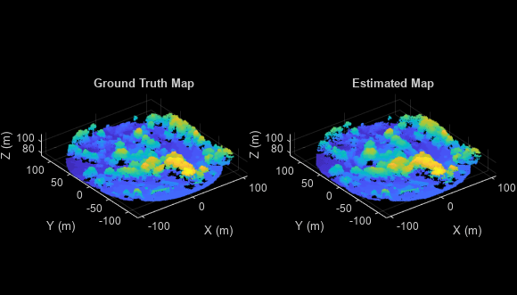 ground-truth-and-estimated-maps.png