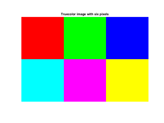 matlab format display