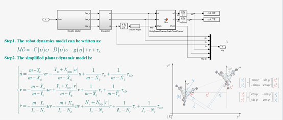 Fig4_RobotDynamics.png