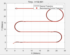 Fig5_trajectoryTrackingSim.png