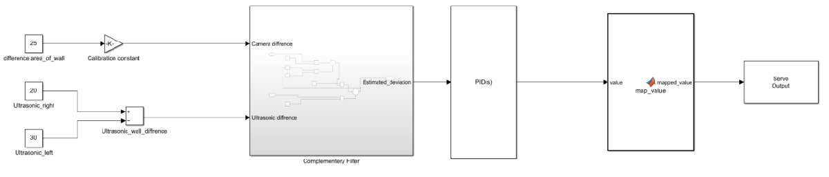 Screenshot 2026-02-09 101307.png