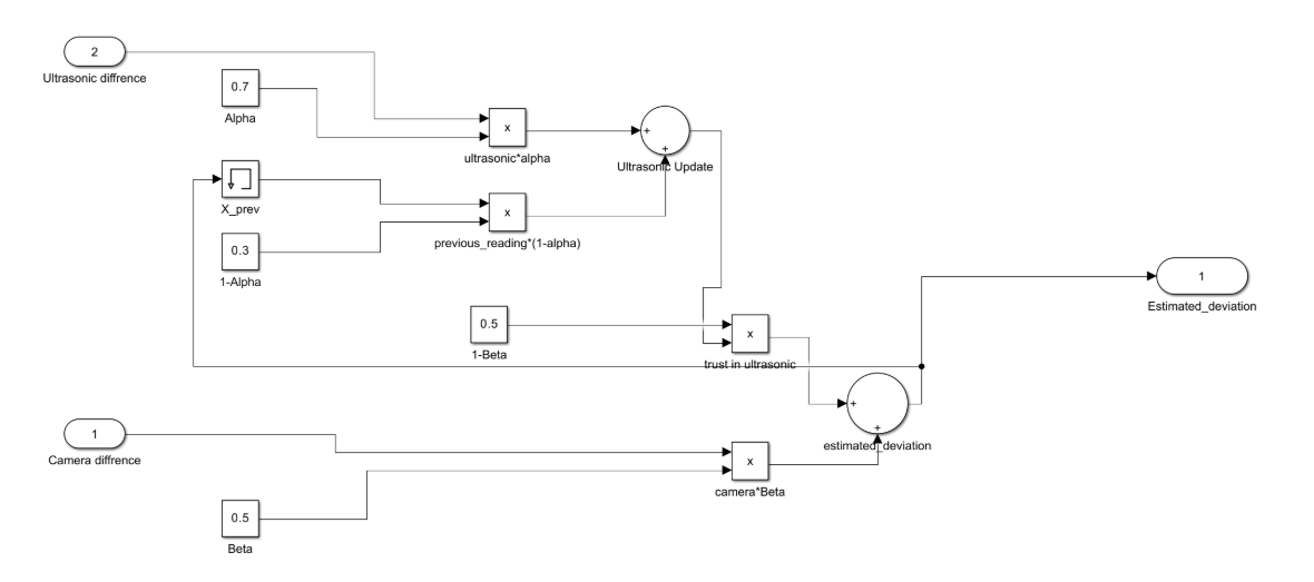 Screenshot 2026-02-09 101036.png