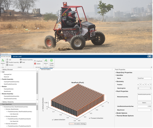 How Team Endurance Racing Engineered a Winning Electric BAJA Powertrain Model in Simscape